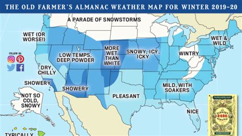 Old Farmers Almanac Winter Weather Forecast 2020 United States