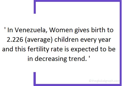 Venezuela Population 2021 The Global Graph