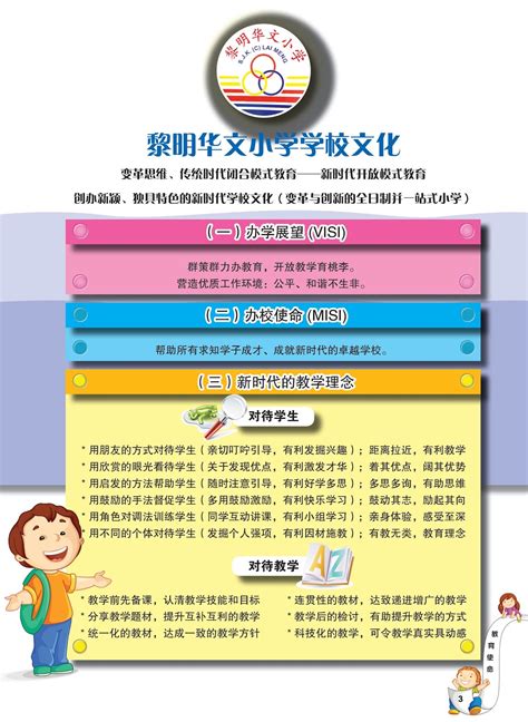 1, blok b, sekolah lai meng, jalan 15/155c, bandar bukit jalil SJK ( C ) LAI MENG: 黎明文化