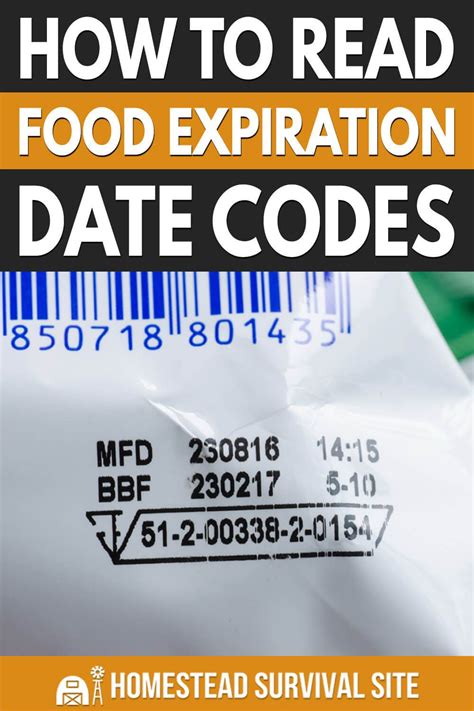 food expiration dates chart
