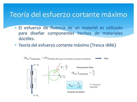 Ppt Diseño Mecánico I Powerpoint Presentation Free Download Id5981414