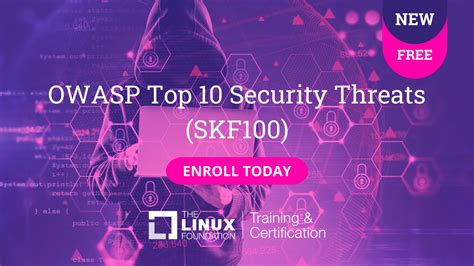 Owasp Top 10 Security Threats Skf100 Linux Foundation Training