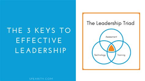 the three keys to effective leadership spearity