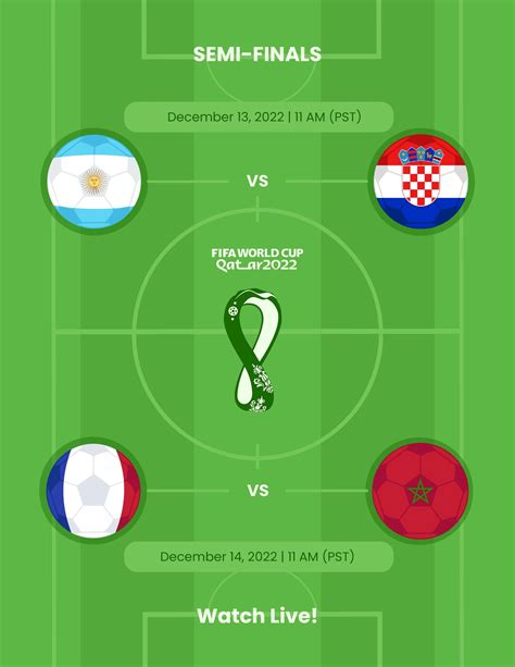 Fifa World Cup 2022 Semi Finals Flyer In  Illustrator Psd Word