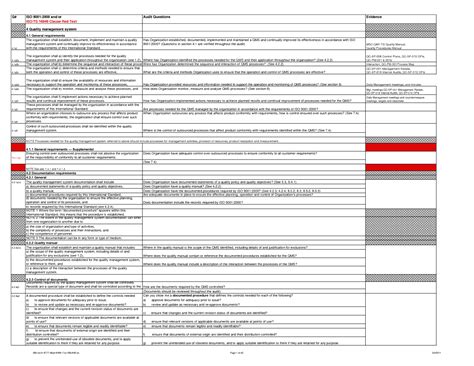 Iso 9001 2015 Internal Audit Checklist Journeyascse