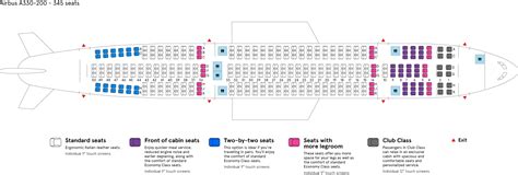A330 Airbus Seating Chart