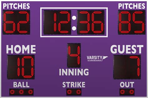 Baseball Scoreboards By Varsity Scoreboards