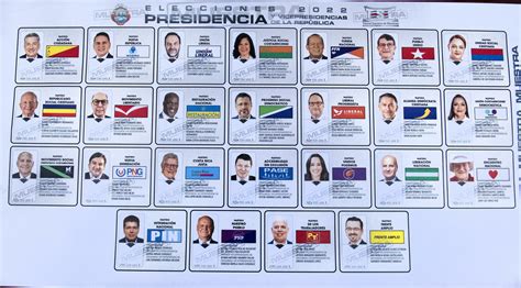 Candidatos Presidenciales De Costa Rica Se Mueven Al Ritmo De TikTok