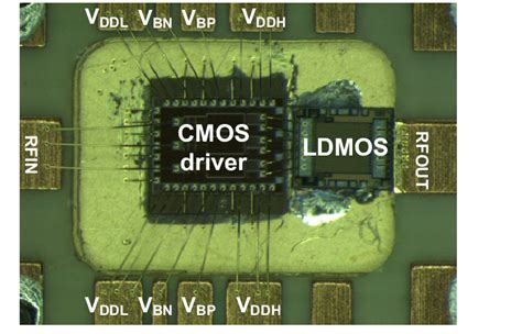Photograph Of The Cmos Ldmos Smpa Line Up Download Scientific Diagram