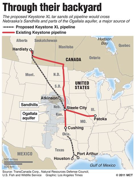 Keystone Pipeline There Is No Planet B