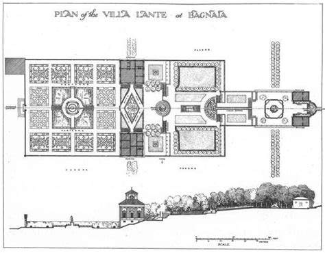 Villa Lante How To Plan Landscape Design Plans Renaissance Gardens