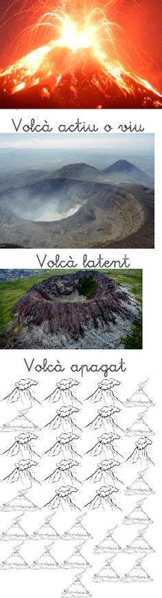 Projecte Volcans Actividades De Ciencias De La Tierra Proyectos De