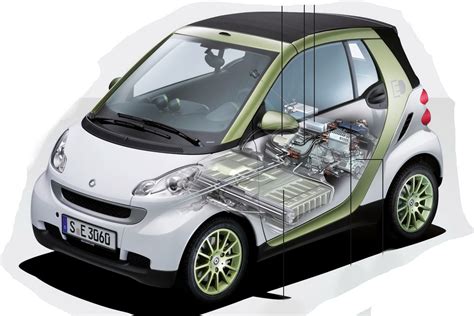 All-Electric Smart Fortwo Joins Hertz Fleet | Carscoops
