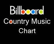 Completeist Billboard Country Songs Charts November 18th 2017