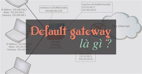Default Gateway Là Gì Cách Tìm Ip Default Gateway Bkhost