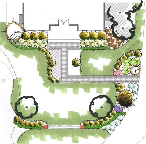 3d And Cad Landscape Design Revolutionary Gardens