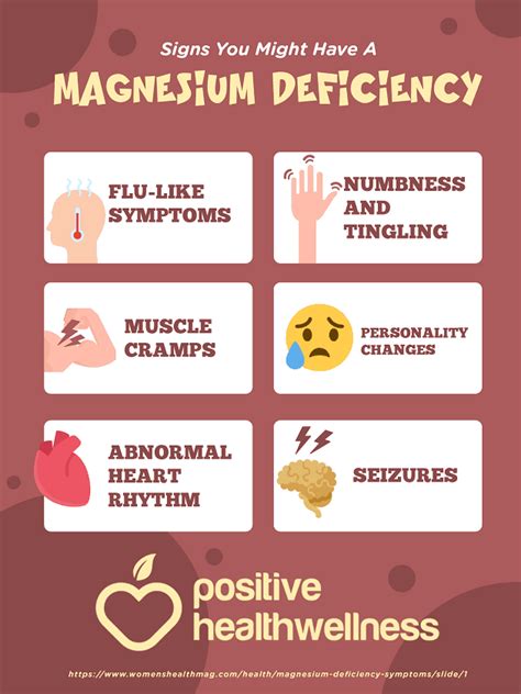 6 signs you might have a magnesium deficiency infographic magnesium deficiency health and
