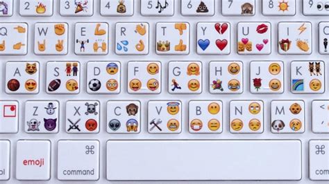 Emoji Tastatur Macht Smileys Tippen Am Computer Ganz Leicht