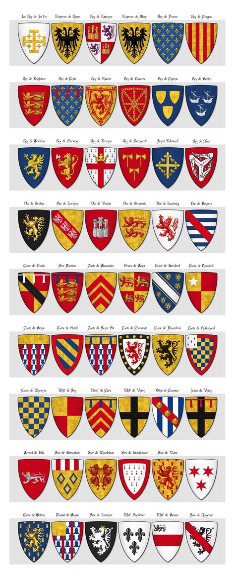 Heraldry Design Coat Of Arms Heraldry