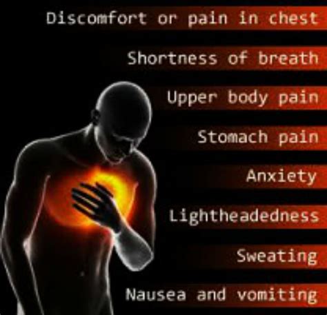 Heart Disease Symptoms In Men Cardiovascular Disease