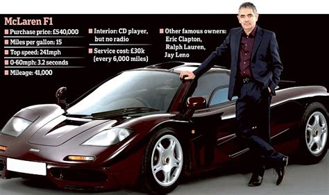 Rowan Atkinson Is Selling His Mclaren F1 For £8million Daily Mail Online