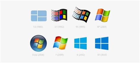 Windows Versions And Their Features Windows 11 Iso Download 64 Bit