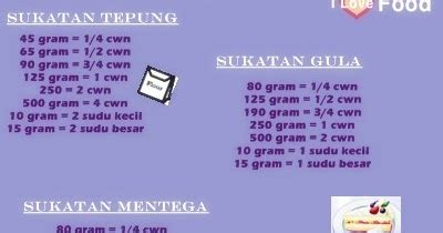 Contoh menghitung gram ke ml secara. quitellesharingpick.blogspot.my: Sukatan Gram ke Sukatan ...