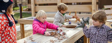 Early Childhood Nature Playgrounds Learning Landscapes Design