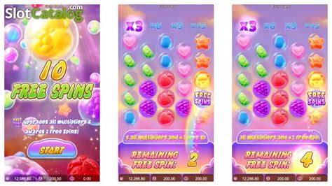 Fruity Candy Slot Review And Demo Rtp9675