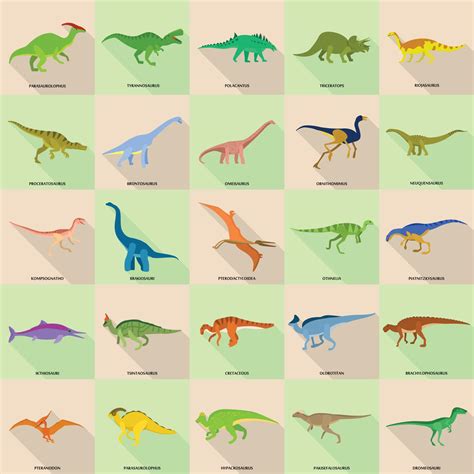 Dinosaur Types Signed Name Icons Set Flat Style 8824690 Vector Art At