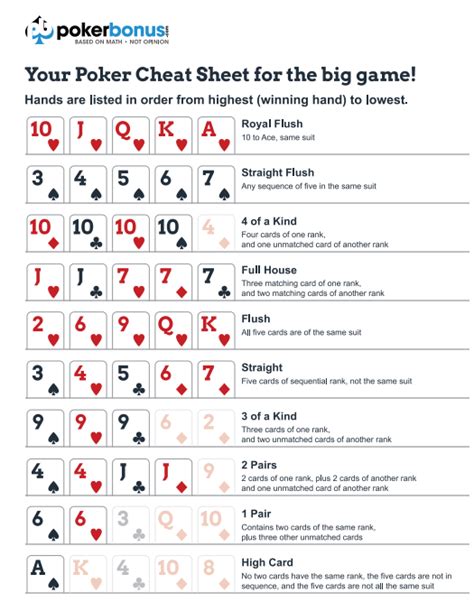 Play again until someone reaches 100 points. Texas Holdem Poker Beginners | SSB Shop