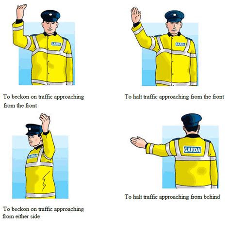 Hand Signals For Driving Test Change Comin
