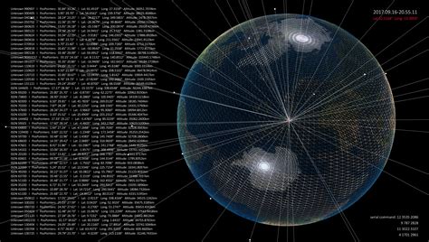 Positions Of The Unknown Tracking 52 Secret Satellites In Earths Orbit