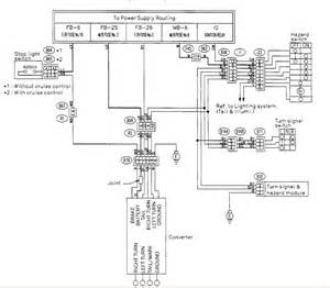 I Need The Wiring Diagram For Theinstrument Cluster On A