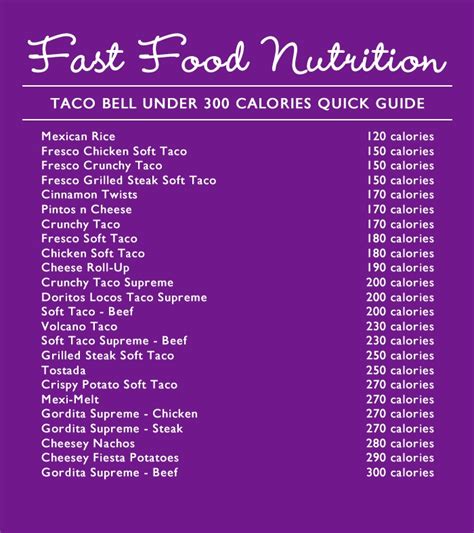 Taco Bell Under 300 Calorie Quick Guide Fooddddd Pinterest