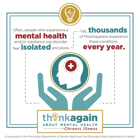 The counselling unit of universiti kebangsaan malaysia (ukm) provides assistance to those who need mental health support. Think Again About Mental Health + Chronic Illness ...