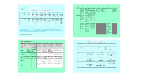 Curriculum Map For Year Groups Science Year 1