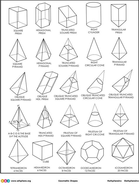 Geometric Shapes Handout Art Sphere Inc