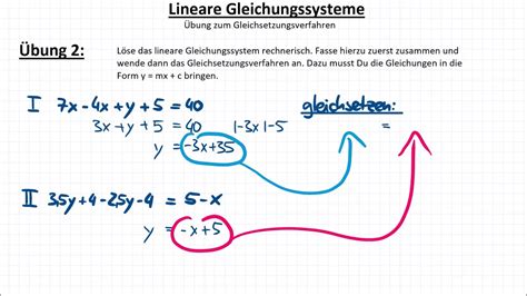 Ein lineares gleichungssystem besteht aus mehreren linearen gleichungen. Übung #2 zum Gleichsetzungsverfahren, lineares ...