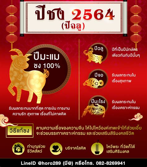 ปีชง 2564 มีอะไรบ้าง แก้ปีชง 2564 ทำอย่างไรให้ถูกต้อง เป็นมงคล ปี. เปิดปีชง 2564 เตือนการเงิน-สุขภาพ-เคราะห์กรรม เผยวิธีแก้ชง-แก้เคล็ด