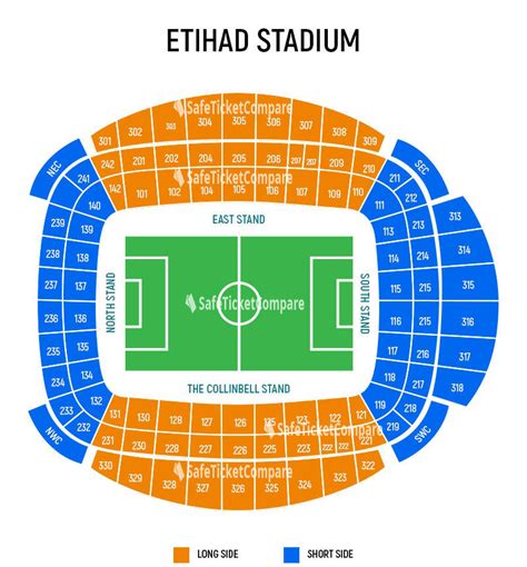Etihad Stadium Seating Map Manchester City Stadium Plan