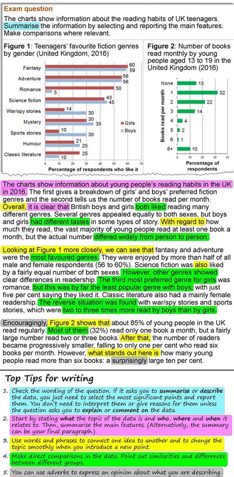 Pin On English Examination Practice