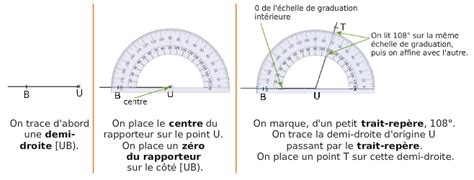 Combien De Degrés Mesure Un Angle Plat - Angles et bissectrice : cours de maths en 6ème à télécharger en PDF