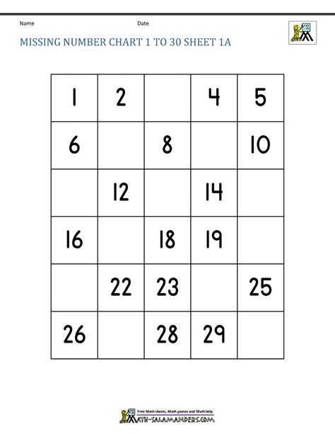 Number Chart 1 To 30