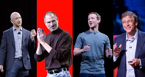 xclusivefx: Top 10 Most Successful Entrepreneurs in the World you