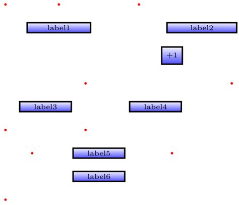 Solved Matrix Of Nodes Over Multiple Columns In Tikz 9to5science