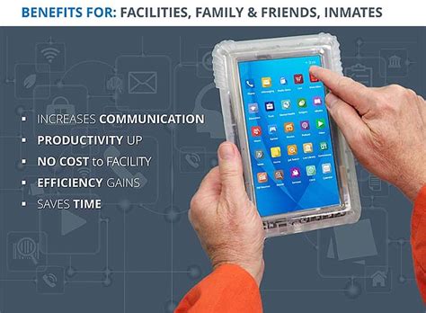 Tablets Coming For Inmates In Yavapai County Jail The Daily Courier