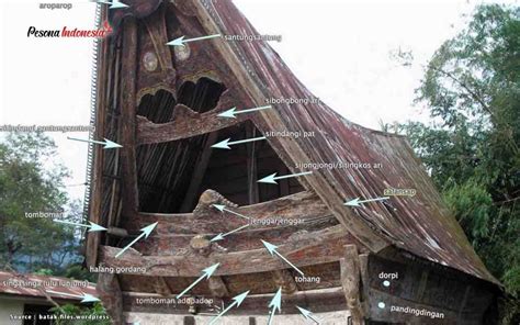 Makna lukisan dan hiasan rumah adat batak. Rumah ini sendiri terdiri dari beberapa bagian, seperti: