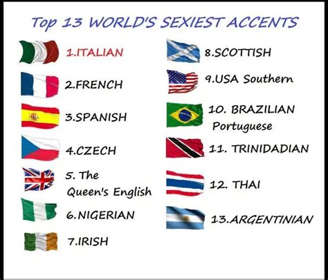 S T R A V A G A N Z A Top 13 Worlds Sexiest Accents