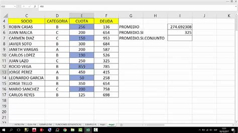Funcion Promedio Promediosi Promediosiconjunto En Excel 2016
